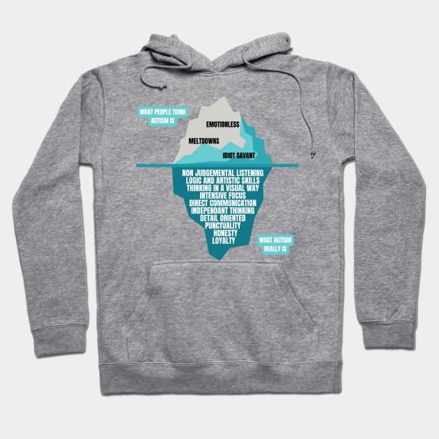 The Autism Iceberg Funny Design for Autistics Hoodie by nathalieaynie